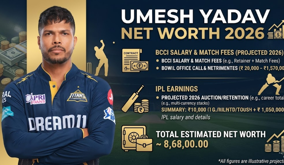 Umesh Yadav Net Worth