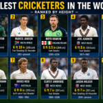 Tallest Cricketer in the World